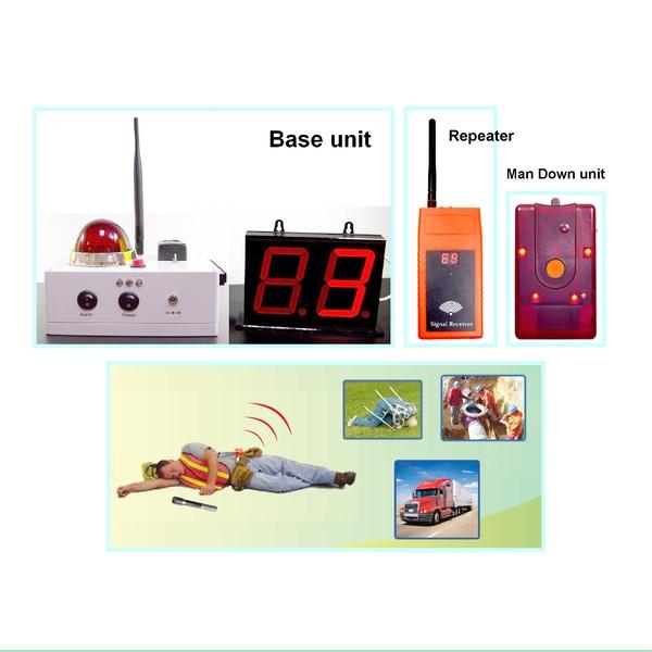 Man Down Alarm System - Siangsiu Industrial Corp. / Suresafe Technology ...