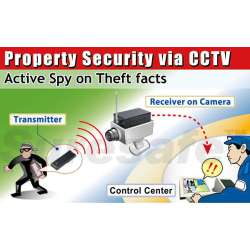 Property Anti-theft security system