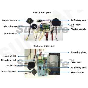 Stand alone Property Security System with impact sensor / Anti-theft System with impact sensor