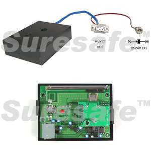 經由 RS232 控制之無線攝影機偵測器 / Wireless Camera Detector with RS232 control for ATM