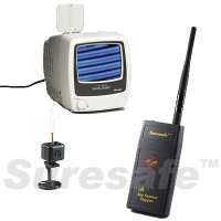 防偷拍截斷器 /  無線攝影機截斷器 / Video Jammer / Wireless Camera Jammer / Spy Camera Jammer